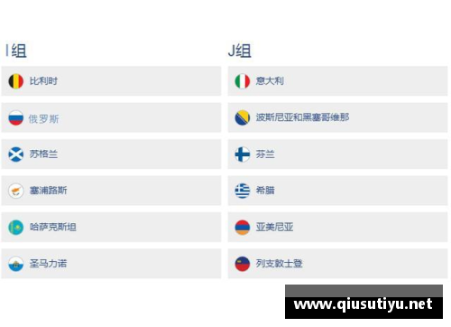 欧洲杯预选赛：最新直播和赛程报道