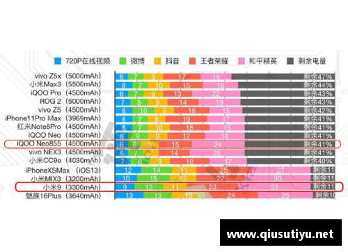 探索FM球员数量的变化与游戏体验的关系