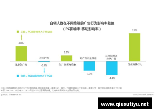 NBA的商业联盟模式：从市场营销到财务管理的深度解析
